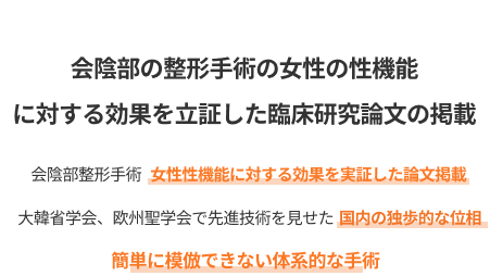 회음부 질성형수술의 여성 성기능에 대한 효과를 입증한 임상연구 논문 게재